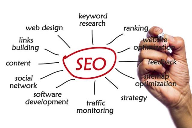 Tips to Settle on an Honest Best SEO company Toronto and Therefore the Advantages Of SEOTips to Settle on an Honest Best SEO company Toronto and Therefore the Advantages Of SEOTips to Settle on an Honest Best SEO company Toronto and Therefore the Advantages Of SEO